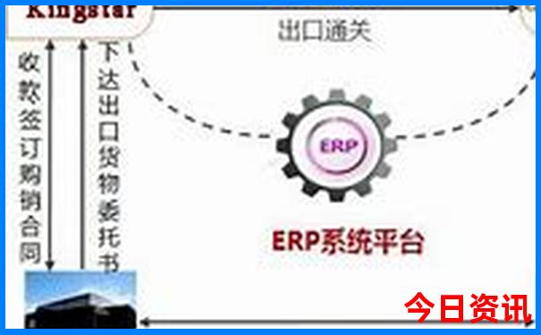 成都重庆旅游必去景点